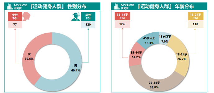 产品经理，产品经理网站